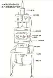 3D Moulding 