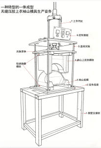 3D moulding